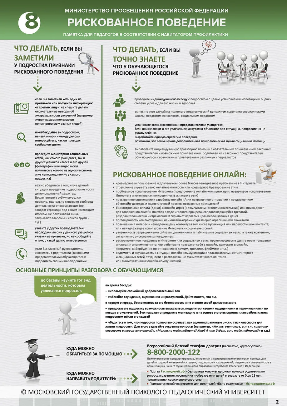 ! 8 памятка. Рискованное поведение. Лист 2