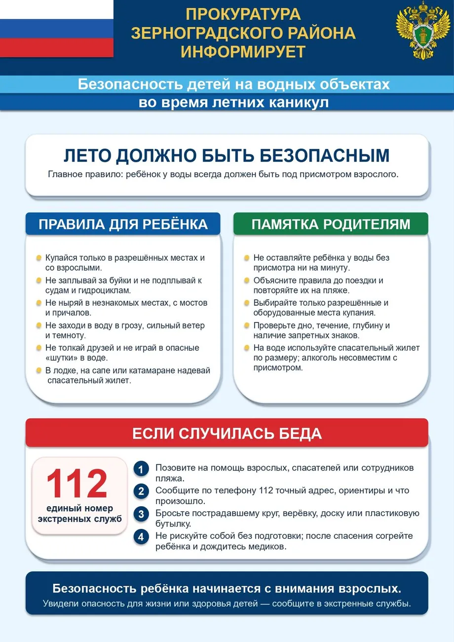 Приложение 1 Памятка_водоемы_page-0001